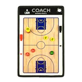 LIGA BASKETBALL TACTIC BOARD